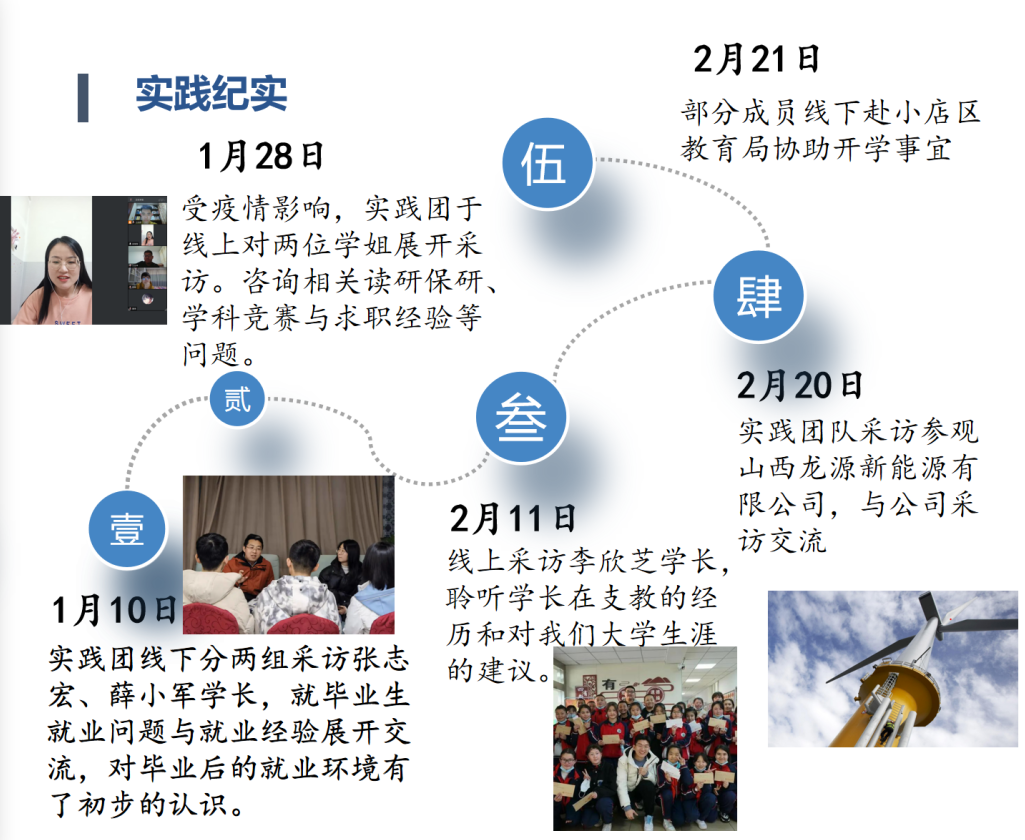 6451a8a0cdd341aea2197ed340c84f10.png ????_20220505171506.png